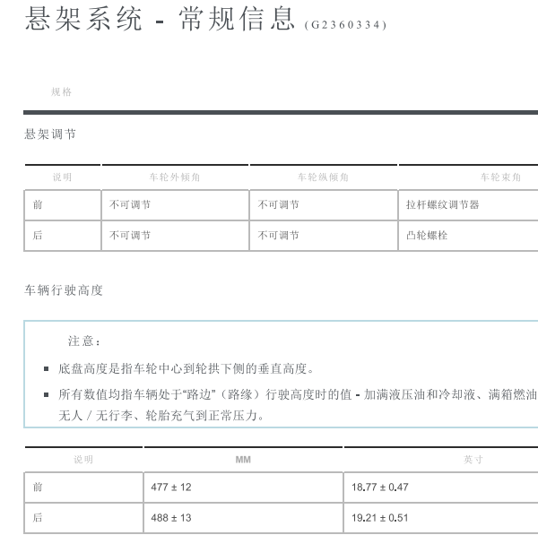 2020年路虎发现运动版底盘悬架维修手册