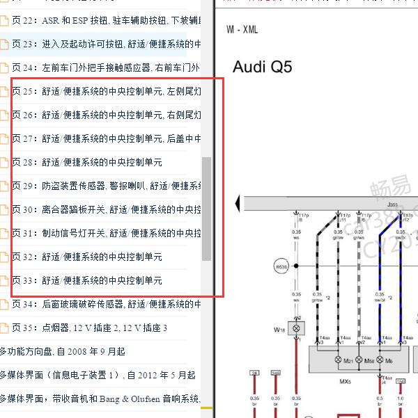 2013-2015年奥迪Q5舒适便捷系统电路图