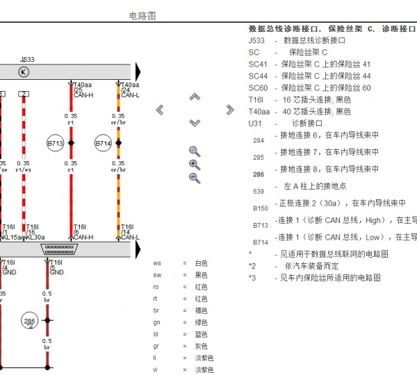 2024年大众ID.4 CROZZ网关位置和电路图