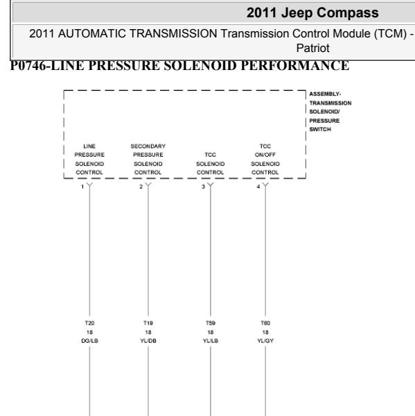 2011年Jeep 指南者 P0746故障码资料