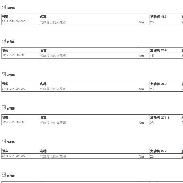 2018年奔驰C180 274发动机火花塞扭矩