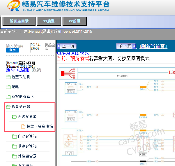 2015年雷诺风朗变速箱电路图