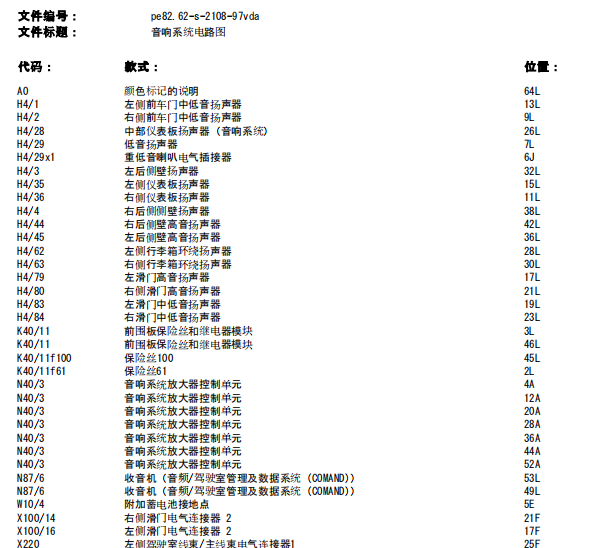 2017年奔驰V260音响电路图