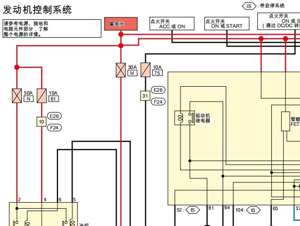 2015年日产轩逸发动机针脚和电路图资料