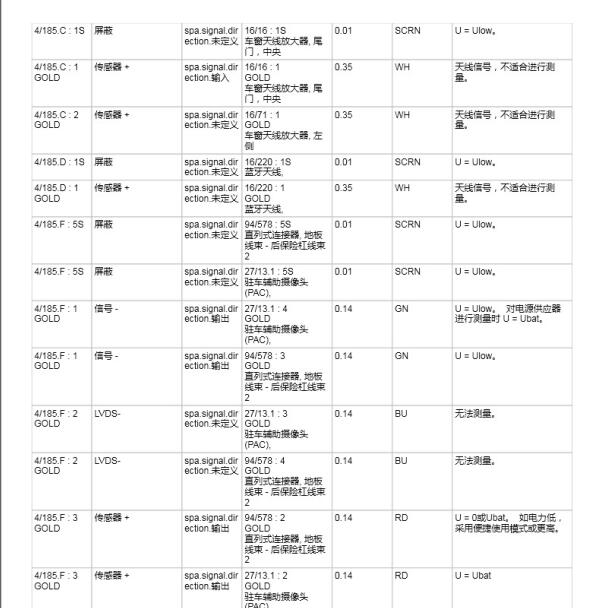 2021年沃尔沃S90音响功放针脚定义