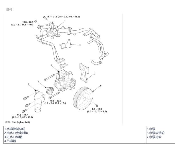 2014年现代辉翼H1发动机冷却系统维修手册