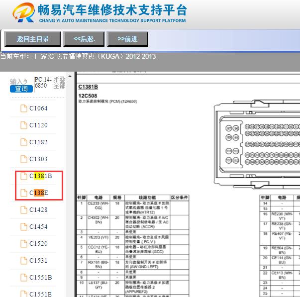 2012-2013年福特翼虎发动机针脚定义