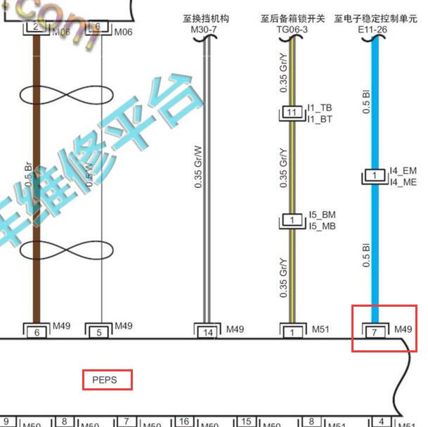 2017-2018年瑞风S7 PEPS刹车信号输入电路图