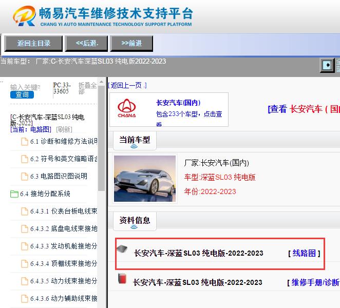 2023年长安深蓝SL03纯电版电路图