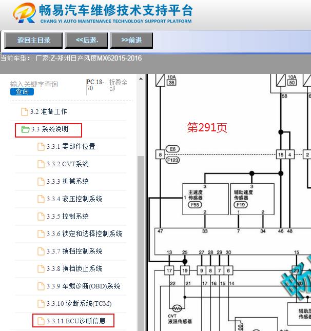 2015-2016年东风风度MX5变速箱电路图资料