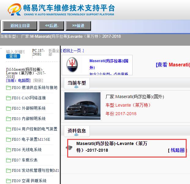2017-2018年玛莎拉蒂莱万特电路图