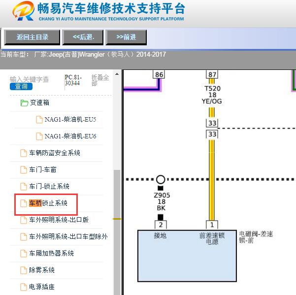 2014-2017年吉普牧马人差速器电路图