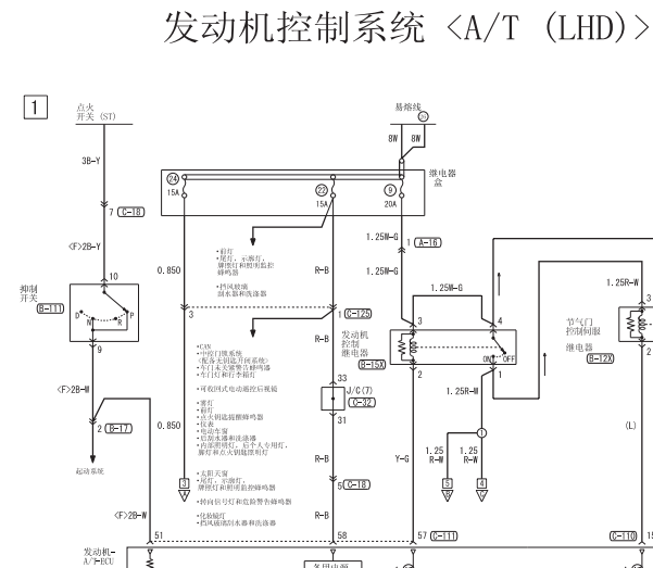 三菱格兰迪4G69发动机电路图