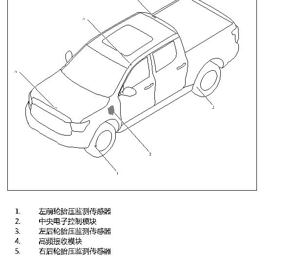 2023年长城炮越野版胎压接收器位置