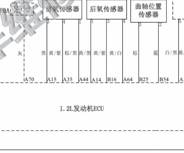 2014年五菱荣光发动机电路图和针脚资料
