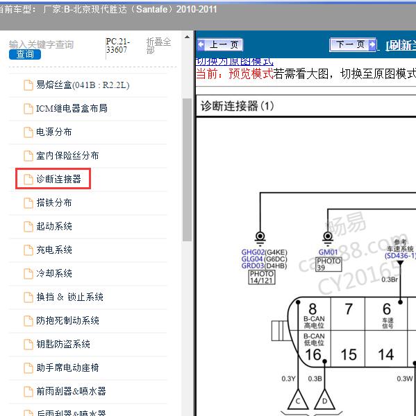 2010-2011年北京现代-胜达 通讯电路图