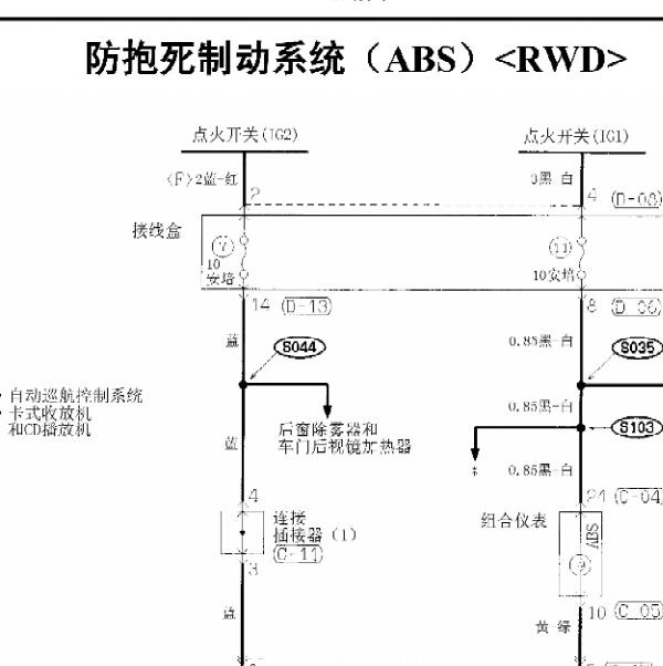 2004-2005年三菱帕杰罗ABS电路图