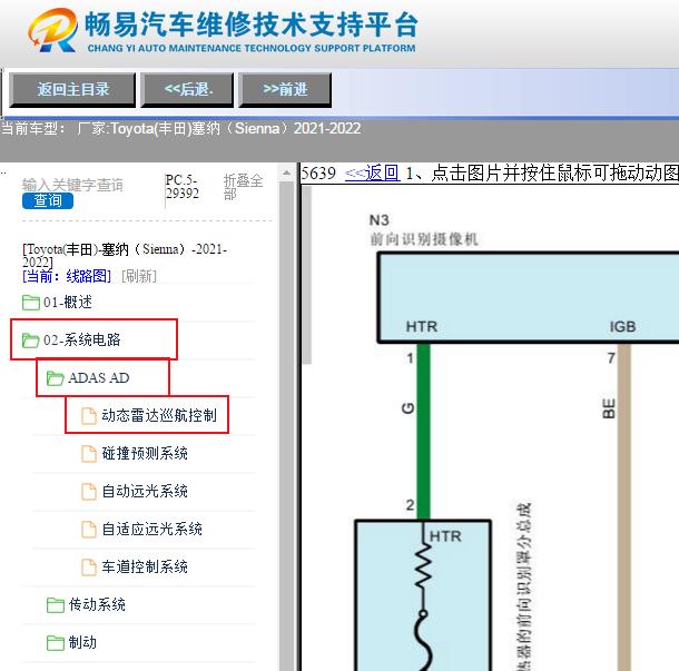 2021-2022年丰田塞纳前摄像头机盖和雷达电路图