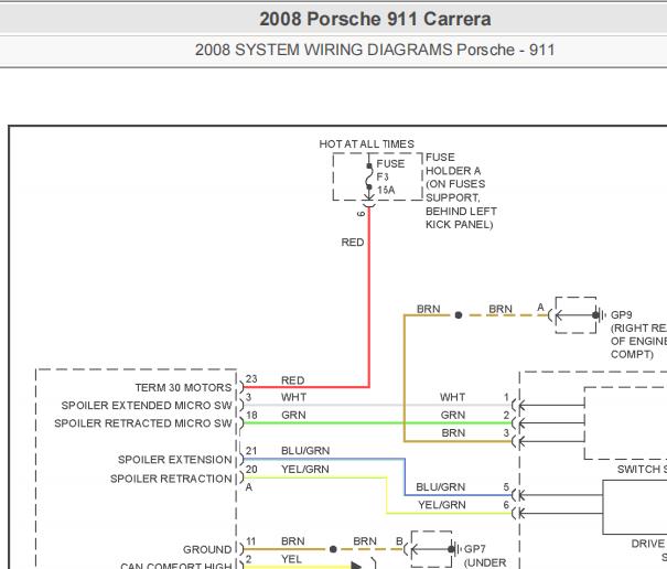 2008年保时捷卡宴Carrera 911尾翼线路图