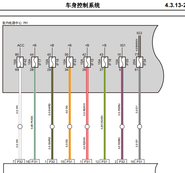 2013年长安睿骋车身电脑电路图