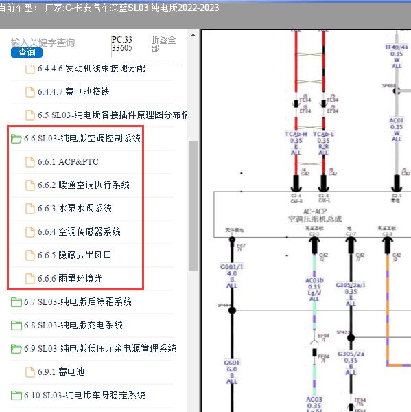 2022-2023年长安汽车-深蓝SL03 纯电版 空调电路图