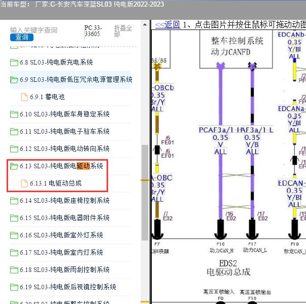 2022-2023年长安汽车-深蓝SL03 纯电版 启动相关电路图