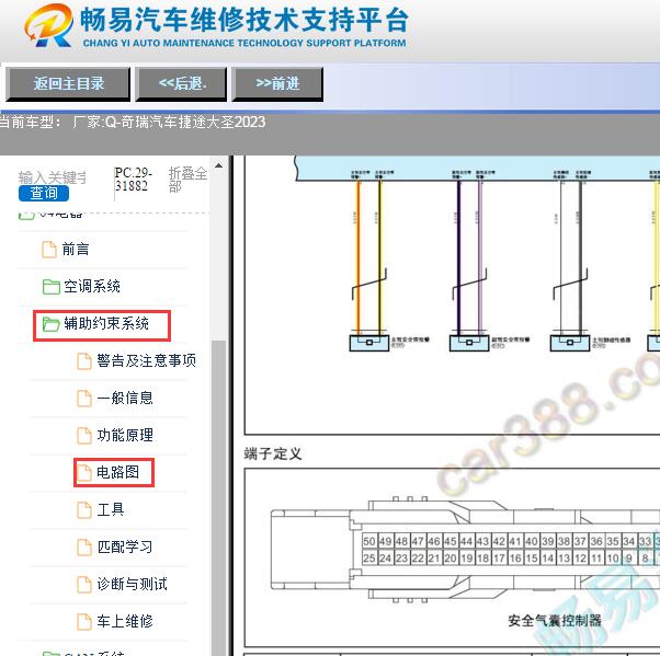 2023年捷途大圣安全气囊电路图与针脚定义