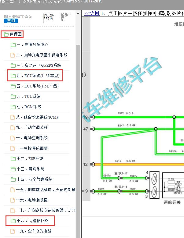 2017-2019年奇瑞汽车-艾瑞泽5 发动机和通讯电路图