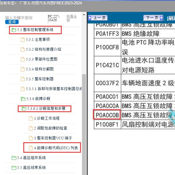 2023-2024年岚图FREE P0A0C0B故障码说明