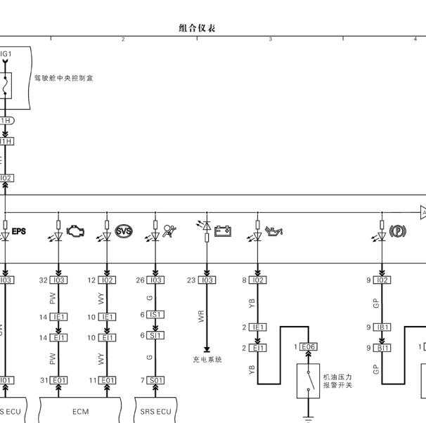 2013-2014年力帆530仪表电路图.