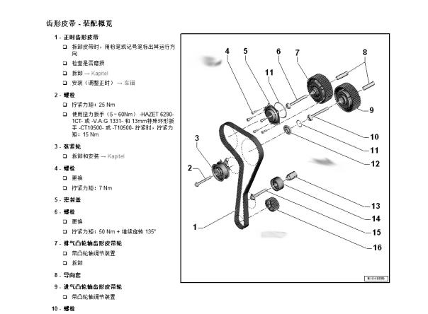 2018年斯柯达明锐发动机正时资料