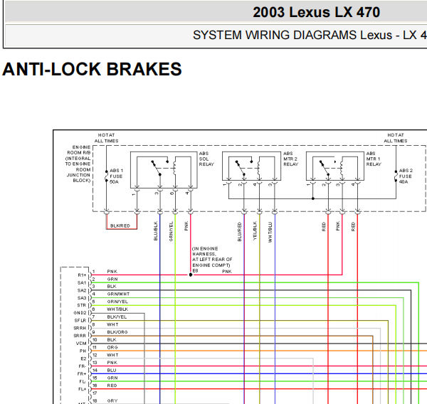 2003年雷克萨斯LX470 ABS电路图