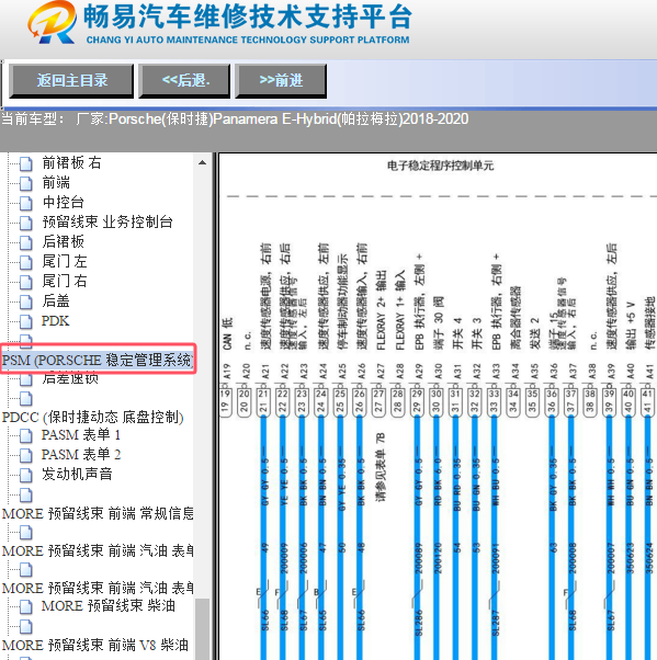 2018年保时捷帕拉梅拉混动ABS电路图