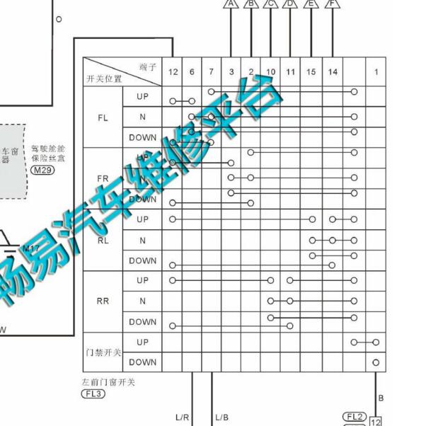 2015-2018年日产锐骐车窗升降开关10线电路图