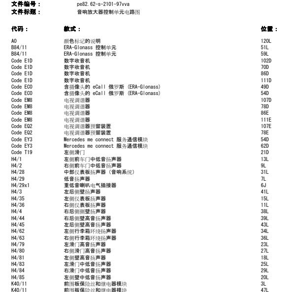 2014年奔驰V 250音响系统电路图