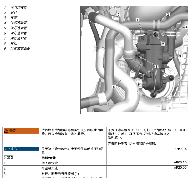 2021年奔驰C260发动机冷却系统管路维修手册