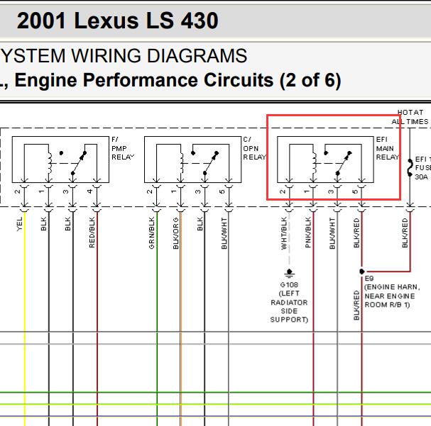 2001年雷克萨斯LS430 EFI继电器电路图
