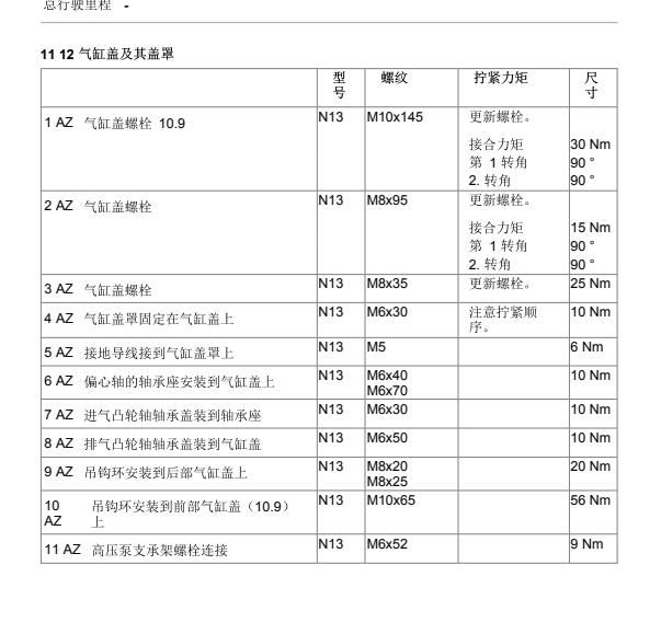 2015年宝马120i气门室盖扭矩
