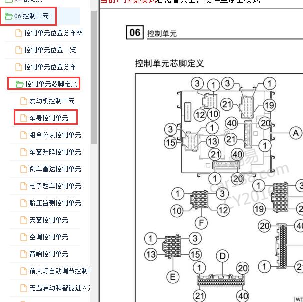 2010-2011年传祺GS5车身模块针脚定义