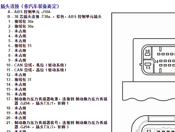 2023年大众朗逸ABS针脚资料