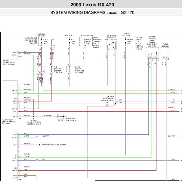 2003年雷克萨斯GX470导航电路图