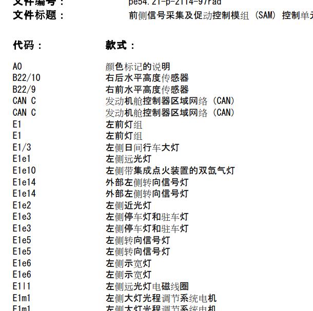 2015年奔驰R320 大灯电路图