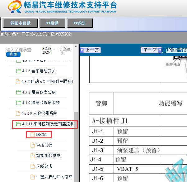 2021年长安欧尚X5车身针脚定义