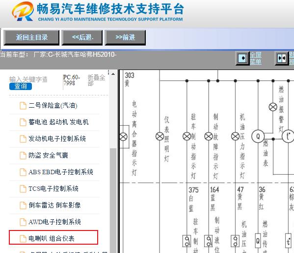 2010年哈弗H5仪表背景灯电路图资料