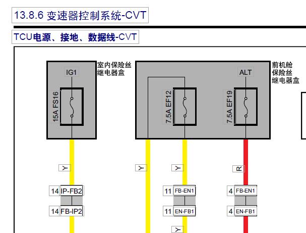 2018年东风风行T5变速箱电路图