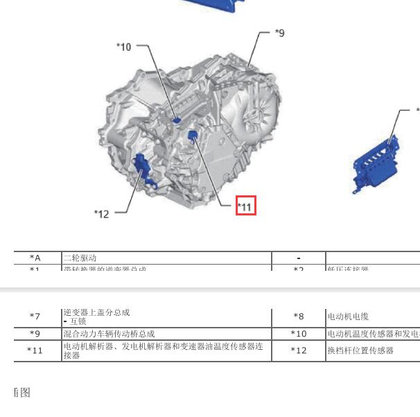 2024年丰田格瑞维亚变速箱油温传感器位置.