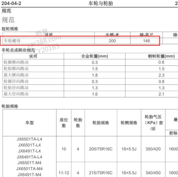 2012年福特全顺车轮扭矩资料