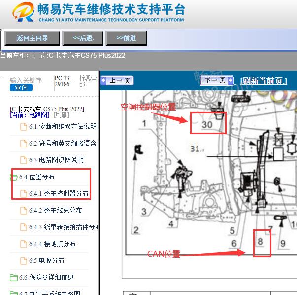 2022年长安CS75 Plus空调控制器和CAN位置