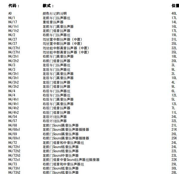 2010年奔驰S300L音响系统电路图