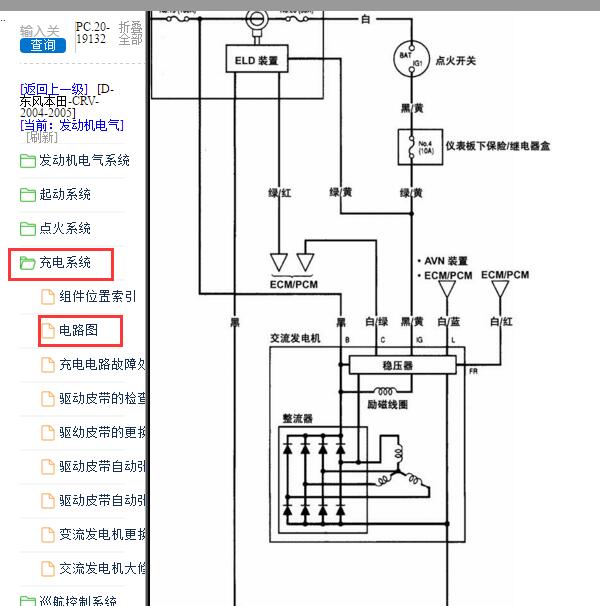 2004-2005年本田CRV发电机电路图